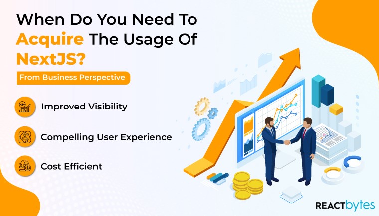 When do you need to acquire the Usage of NextJS?