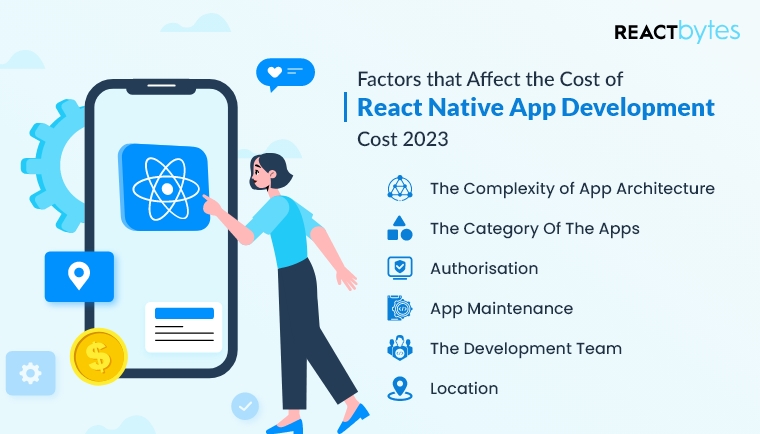 What Are The Factors That Affect The Cost Of React Native App Development Cost 2023?