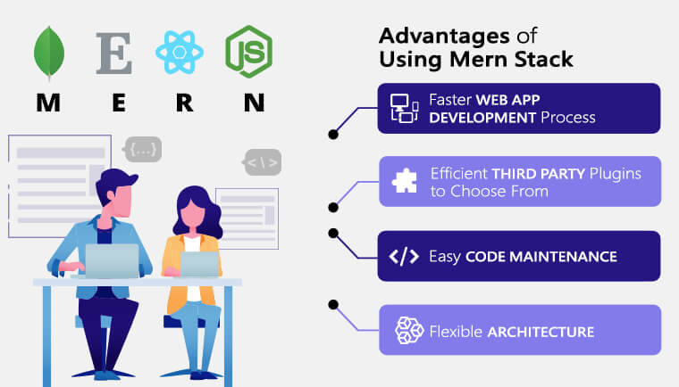 Advantages-of-Using-Mern-Stack